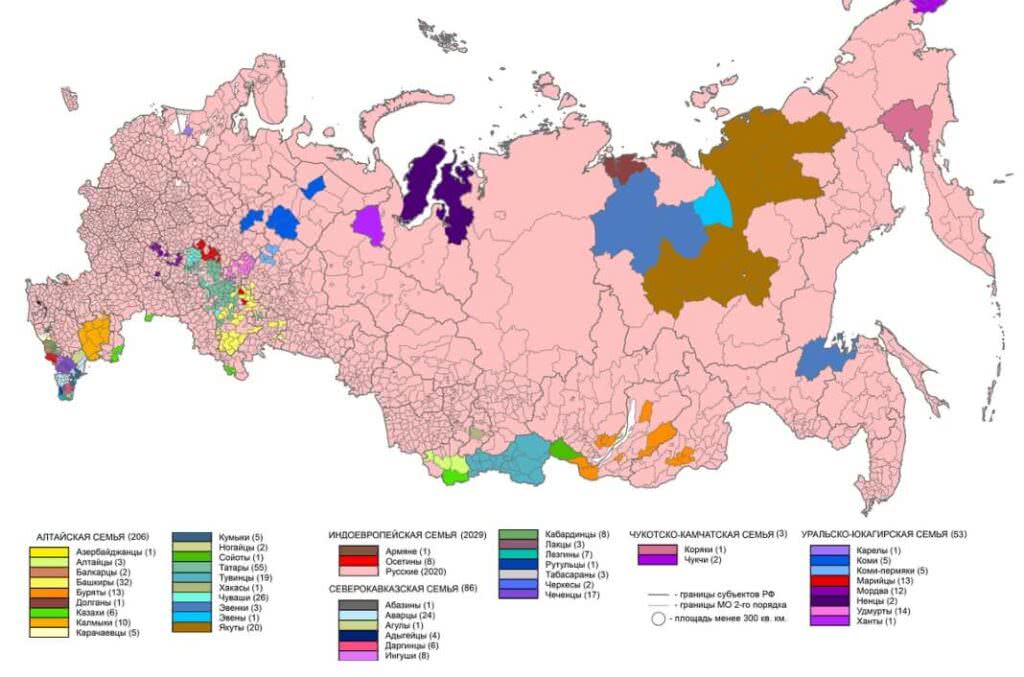 Национальный состав россии презентация